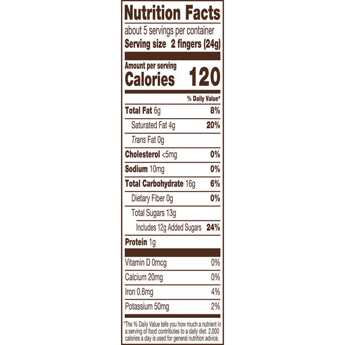 KIT KAT® Milk Chocolate Wafer XL Candy Bar, 4.3 oz (10 Pieces)