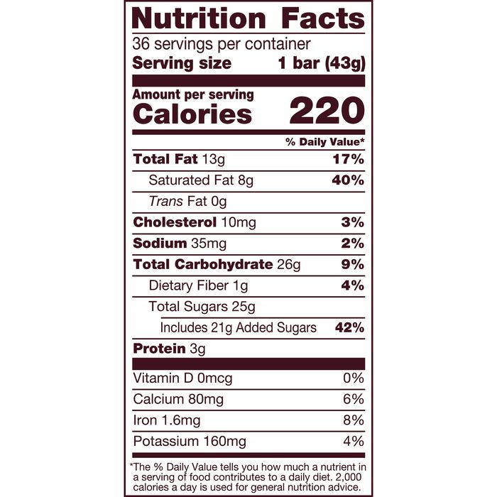 HERSHEY'S Milk Chocolate Pokémon Candy Bars, 1.55 oz (36 Count)