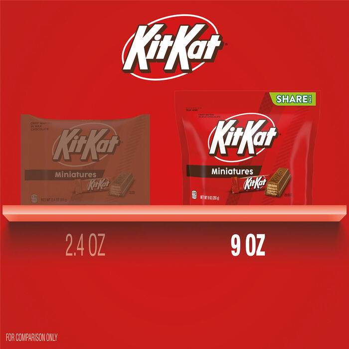 KIT KAT® Miniatures Milk Chocolate Wafer Candy Share Pack, 9 oz